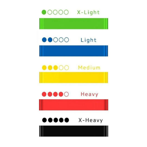 Bandas latex De Resistencia juego de 5 bandas de diferentes resistencias